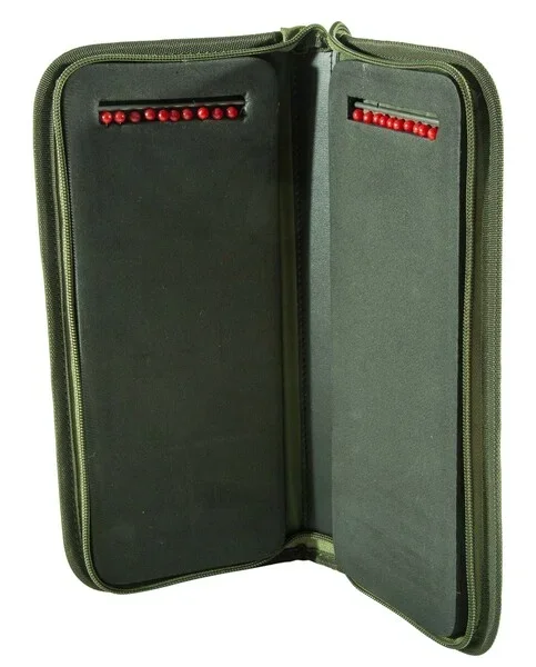 Ultimate Rig Wallet